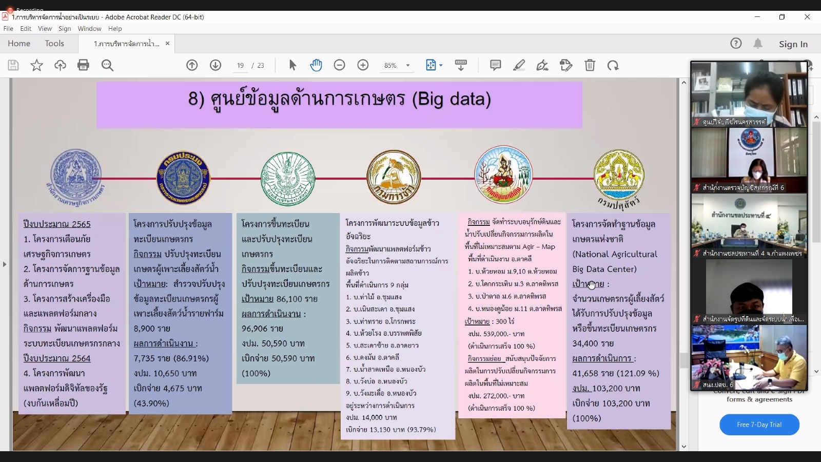 title - ผู้ตรวจราชการกรม ร่วมประชุมตรวจติดตามความก้าวหน้า ผลการดำเนินงานตามแผนการตรวจราชการและการขับเคลื่อนแบบบูรณาการ ในพื้นที่ของผู้ตรวจราชการกระทรวงเกษตรและสหกรณ์ ประจำปีงบประมาณ พ.ศ. 2565 รอบที่ 2 ของจังหวัดนครสวรรค์ ผ่านระบบการประชุมทางไกลออนไลน์ Application Zoom